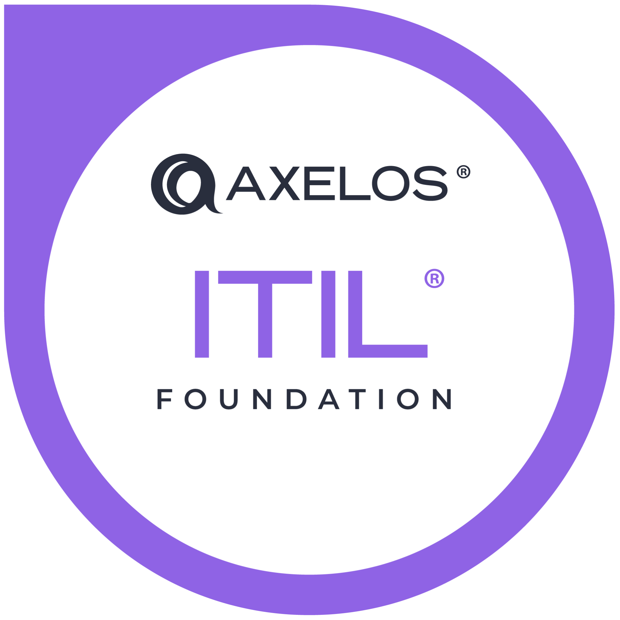 ITIL ® 4 Foundation - IT Service Management Certification